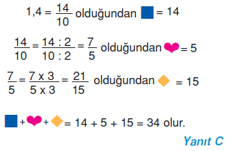 7.sinif-rasyonel-sayilar-71