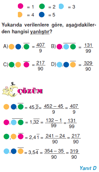 7.sinif-rasyonel-sayilar-72