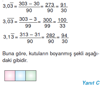 7.sinif-rasyonel-sayilar-75