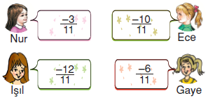 7.sinif-rasyonel-sayilarr-1