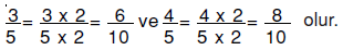 7.sinif-rasyonel-sayilarr-33