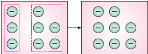 7.sinif-tam-sayilarla-islemler-2