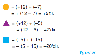 7.sinif-tam-sayilarla-islemler-22