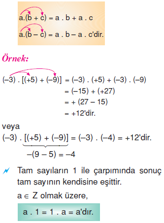 7.sinif-tam-sayilarla-islemler-54