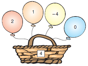 7.sinif-tam-sayilarla-islemler-72