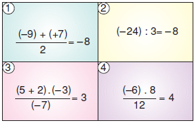 7.sinif-tam-sayilarla-islemler-76