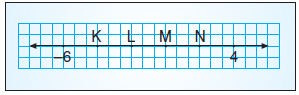 7.sinif-tam-sayilarla-islemler-84