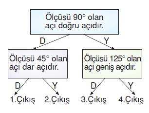 acılar-ornek-18