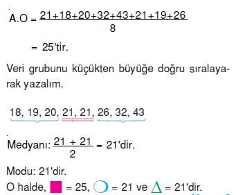 arıtmetık-ortalama-ornek-10