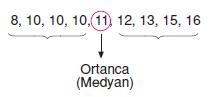 arıtmetık-ortalama-ornek-5