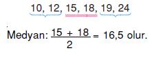 arıtmetık-ortalama-ornek-6