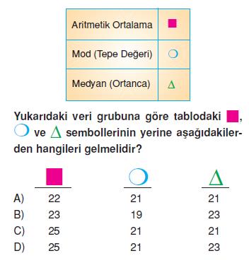 arıtmetık-ortalama-ornek-9