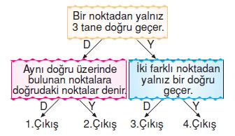 dogru-dogruparcasi-ısın-ornek-15