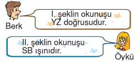 dogru-dogruparcasi-ısın-ornek-28