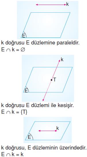 dogru-dogruparcasi-ısın-ornek-37