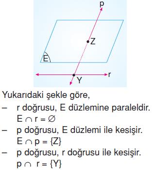 dogru-dogruparcasi-ısın-ornek-38