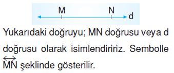 dogru-dogruparcasi-ısın-ornek-4