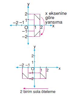 donusum-geometrı-26