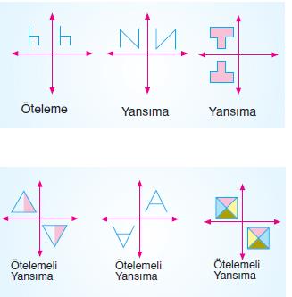 donusum-geometrı-16