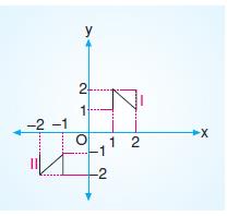 donusum-geometrı-25