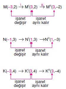 oteleme-ornek-15