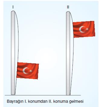 oteleme-ornek-2