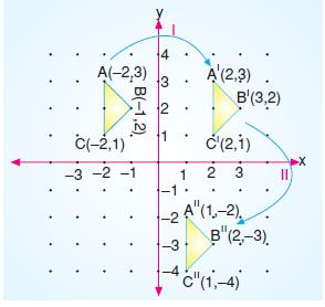 oteleme-ornek-3