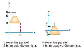 oteleme-ornek-7