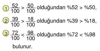 yuzdeler-ornek-soru-10