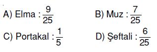 yuzdeler-ornek-soru-16