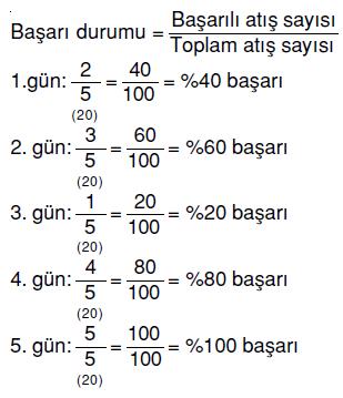 yuzdeler-ornek-soru-30