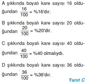 yuzdeler-ornek-soru-4