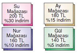 yuzdeler-ornek-soru-41