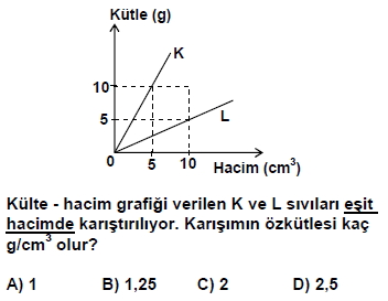 2007dpy9sinifbkitapcigisoru_051