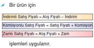 7.sinif-bilincli-tuketim-aritmetigi-18