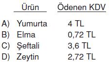 7.sinif-bilincli-tuketim-aritmetigi-31