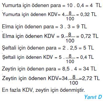 7.sinif-bilincli-tuketim-aritmetigi-32