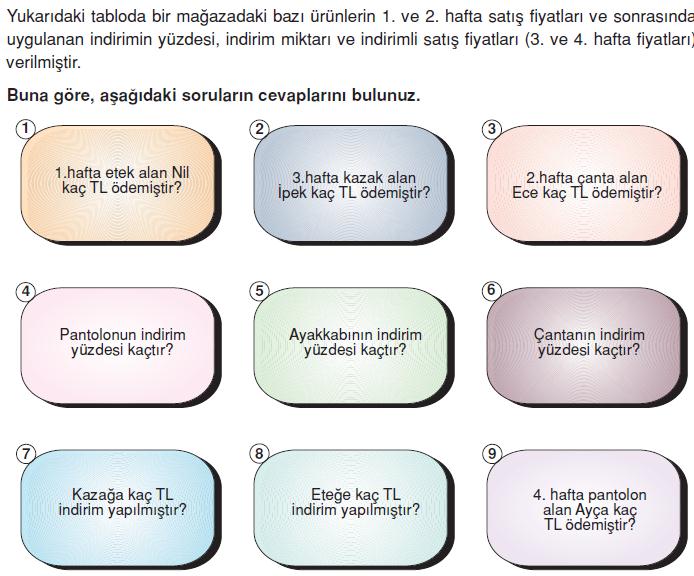 7.sinif-bilincli-tuketim-aritmetigi-37