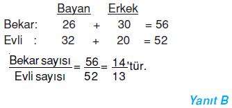 7.sinif-cember-ve-dairee-26