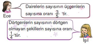 7.sinif-cember-ve-dairee-31