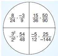 7.sinif-cember-ve-dairee-37