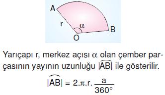 7.sinif-cember-ve-parcasinin-uzunluğu-19