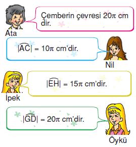 7.sinif-cember-ve-parcasinin-uzunluğu-25