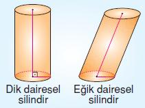 7.sinif-geometrik-cisimler-5