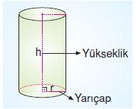 7.sinif-geometrik-cisimler-7