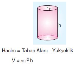 7.sinif-geometrik-cisimlerin-hacmi-1