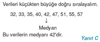 7.sinif-merkezi-egilim-ve-yayilma-olculeri-26