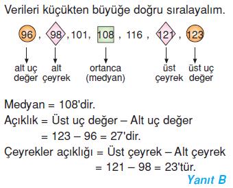 7.sinif-merkezi-egilim-ve-yayilma-olculeri-68