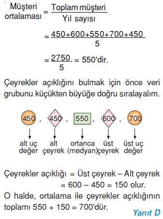 7.sinif-merkezi-egilim-ve-yayilma-olculeri-74