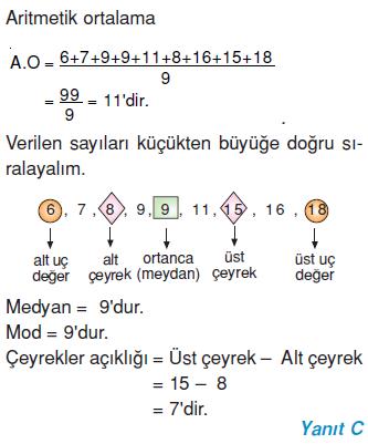 7.sinif-merkezi-egilim-ve-yayilma-olculeri-77